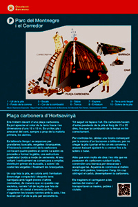 Plafons informatius