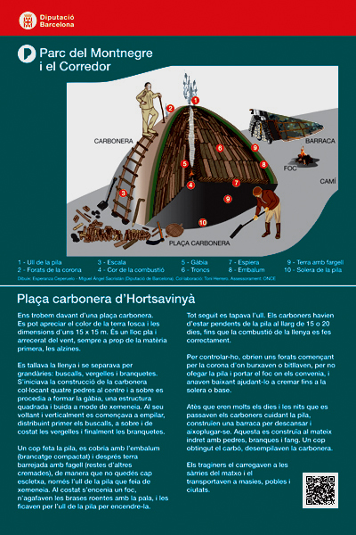 Plafons informatius